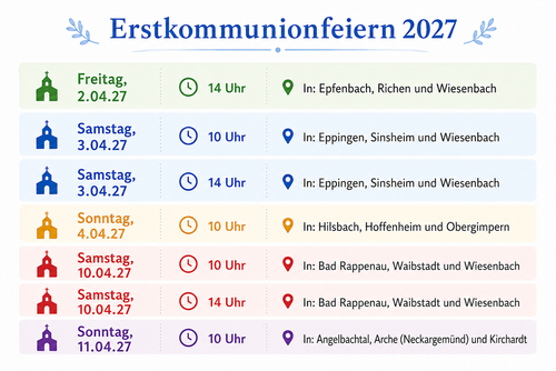 Quelle: Kirchengemeinde Kraichgau